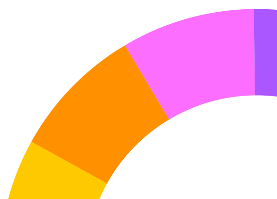 Baromètre icone